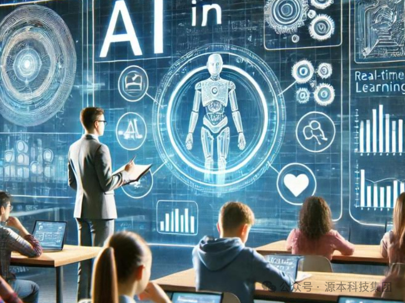 艾弗森贝博ballbet官网科技-本科生掌握大数据、云原生、AI-竞赛保研求职的“超车秘籍”来了！